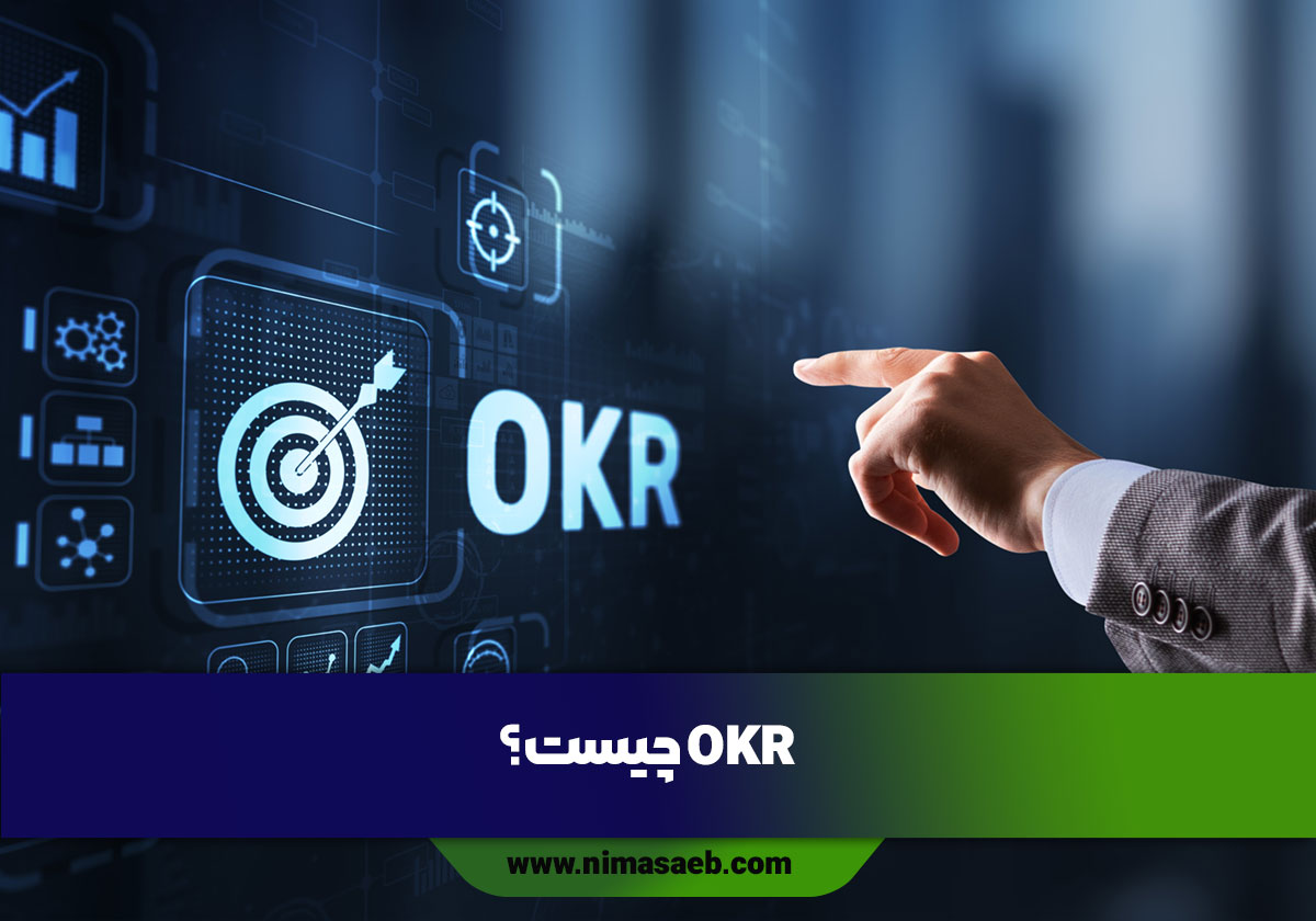 OKR